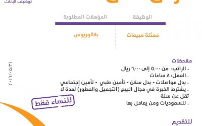 وظائفئ ممثلات مبيعات في #الرياض رواتب حتى 6000 ريال بكالوريوس