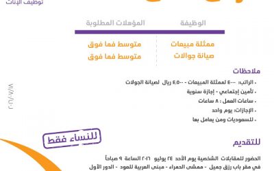 وظائف نسائيه في #مكة المكرمة ممثلات مبيعات وصيانة جوالات رواتب حتى 4500 ريال