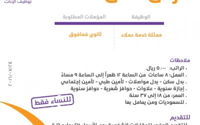 ممثلة خدمة عملاء في #جدة راتب 5000 ريال
