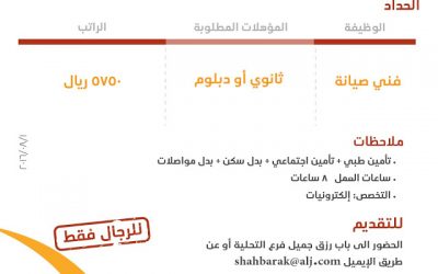 شركة الحداد #جدة وظائف فنيين صيانة جوالات رواتب 5750 ريال