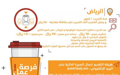 تدريب منتهي بالتوظيف في شركة الشايع 6 شهور مكافأة 5500 ريال #الرياض