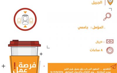 شركة ايدي المتحدة مشرف خدمة عملاء في #الجبيل راتب 7000 ريال وبائعين وامين صندوق