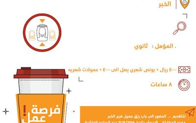 شركة اكستنسيا وظائف كول سنتر في #الخبر رواتب 4000 ريال وعمولات