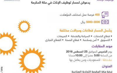 غرفة #مكة المكرمة وظائف نسائية اكثر من 400 وظيفة برواتب 3000 حتى 5000 ريال