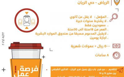 يومارك وظائف في #الرياض حي الريان رواتب 5000 ريال لحملة الثانوية