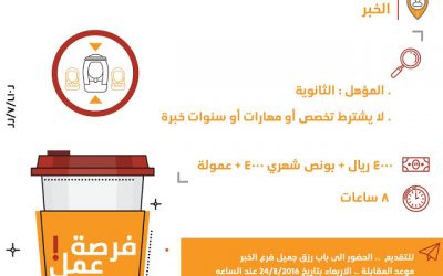 شركة اكستنسيا وظائف كول سنتر في #الخبر رواتب 4000 ريال مع بونص