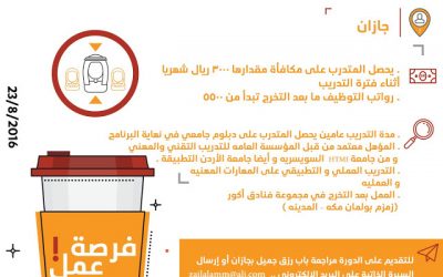 المعهد العالي للسياحة والضيافة في #جيزان تدريب منتهي بالتوظيف مكافأة 3000 ريال