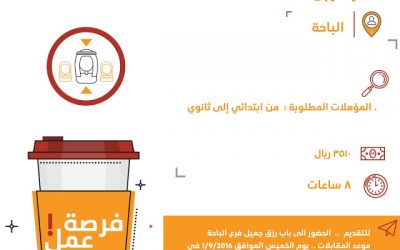 شركة بندة وظائف محاسب مبيعات ومصفف بضائع وموظف خدمة خضار ورجل أمن رواتب 3510 وواعلى