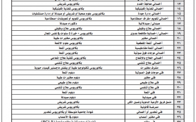 مدينة الملك عبدالعزيز الطبية وظائف طبيه واخصائيه وفنيين