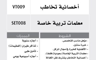 وظائف اخصائية تخاطب ومعلمات تربية خاصة في #الرياض