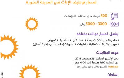 وظائف نسائية في المدينة المنورة 1438هـ اكثر من 500 وظيفة