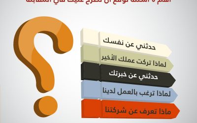 اهم خمسة اسئلة تسأل عنها اثناء المقابلة الشخصية