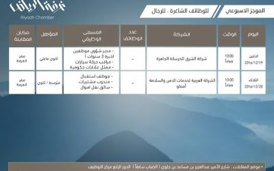 غرفة #الرياض وظائف لحملة الثانوية العامة