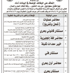 وظائف في مياء #جدة الاسلامي على بند التشغيل