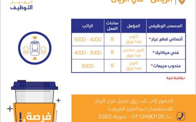 بترومين نيسان وظائف في #الرياض #الدمام #جدة لحملة الثانوية واعلى