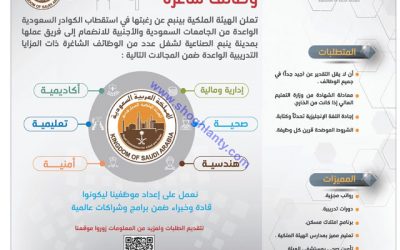 الهيئة الملكية في #ينبع وظائف هندسية وصحية وتعليميه واكاديمية وإداريه وماليه