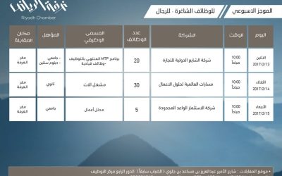غرفة الرياض اكثر من 55 وظيفة للشباب