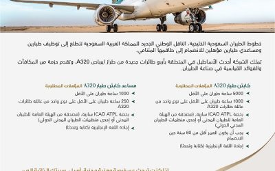 شركة الخطوط السعودية الخليجية وظائف كابتن طيار ومساعد طيار ومضيفي جويين في #الدمام