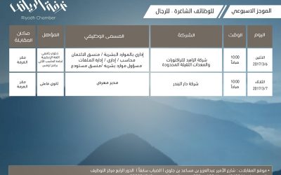وظائف غرفة #الرياض إداريين وموارد ومحاسب ومدير وإخرى