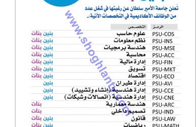 جامعة الامير سلطان وظائف نسائية ورجاليه اكاديمية في غالبيه التخصصات