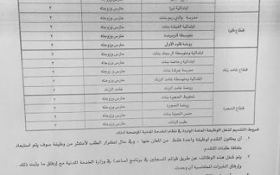 وظائف في تعليم المخواة في بعض المدارس حارس وزوجته قائمه بالمدارس