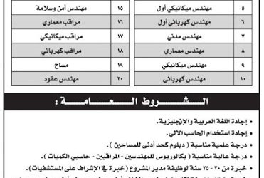 وظائف #مهندسين ومساح ومراقبين