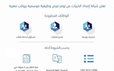 وظائف موسميه في مطار الملك عبدالعزيز في #جدة