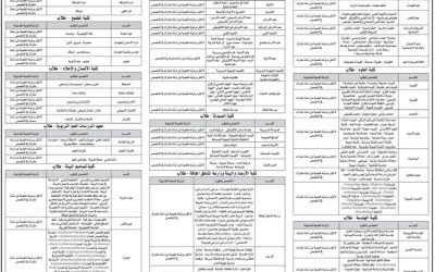 جامعة الملك عبدالعزيز وظائف اكاديمية 1438هـ 1439هـ رجال ونساء بأعداد كبيرة جميع التخصصات