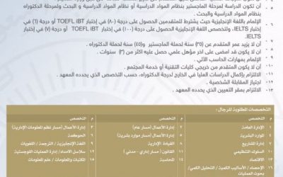 معهد الإدارة وظائف تعليمية رجال ونساء في عهدد من التخصصات لحملة الماجستير والدكتوراة