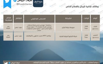 غرفة #الرياض وظائف لخريجي الدبلوم والجامعيين