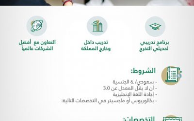 برنامج رواد التحول من الهيئة العامة للاستثمار وظائف نسائية ورجالية لحملة البكالوريوس واعلى