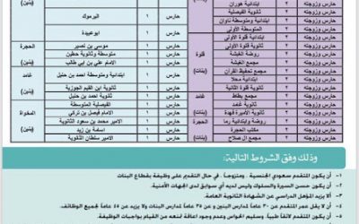 وظائف في #المخواة حارس وزوجته اكثر من 60 وظيفة