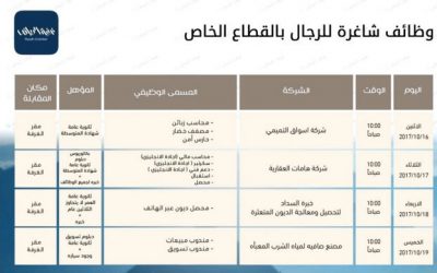 غرفة #الرياض وظائف لحملة الكفاءة المتوسطة والثانوي والدبلوم والبكالوريوس