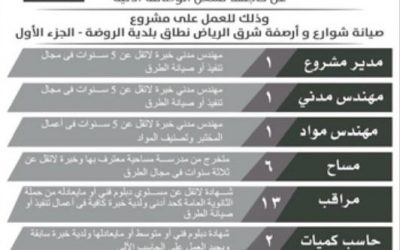 شركة المشرق للمقاولات وظائف #مهندسين ومدير مشروع ومراقبين ومحاسب ومشغل حاسب