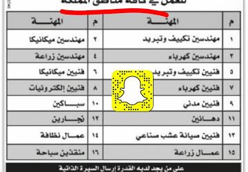 وظائف #مهندسين كهرباء تبريد ميكانيكا زراعة الكترونيات وفنيين كهرباء وإخرى في اغلب المناطق