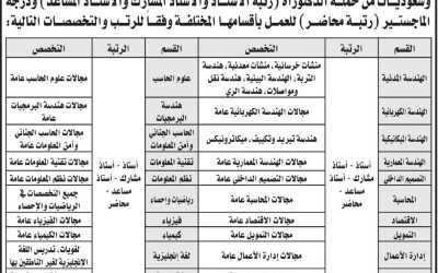 جامعة الامير مقرن وظائف اكاديمية في عدد من التخصصات