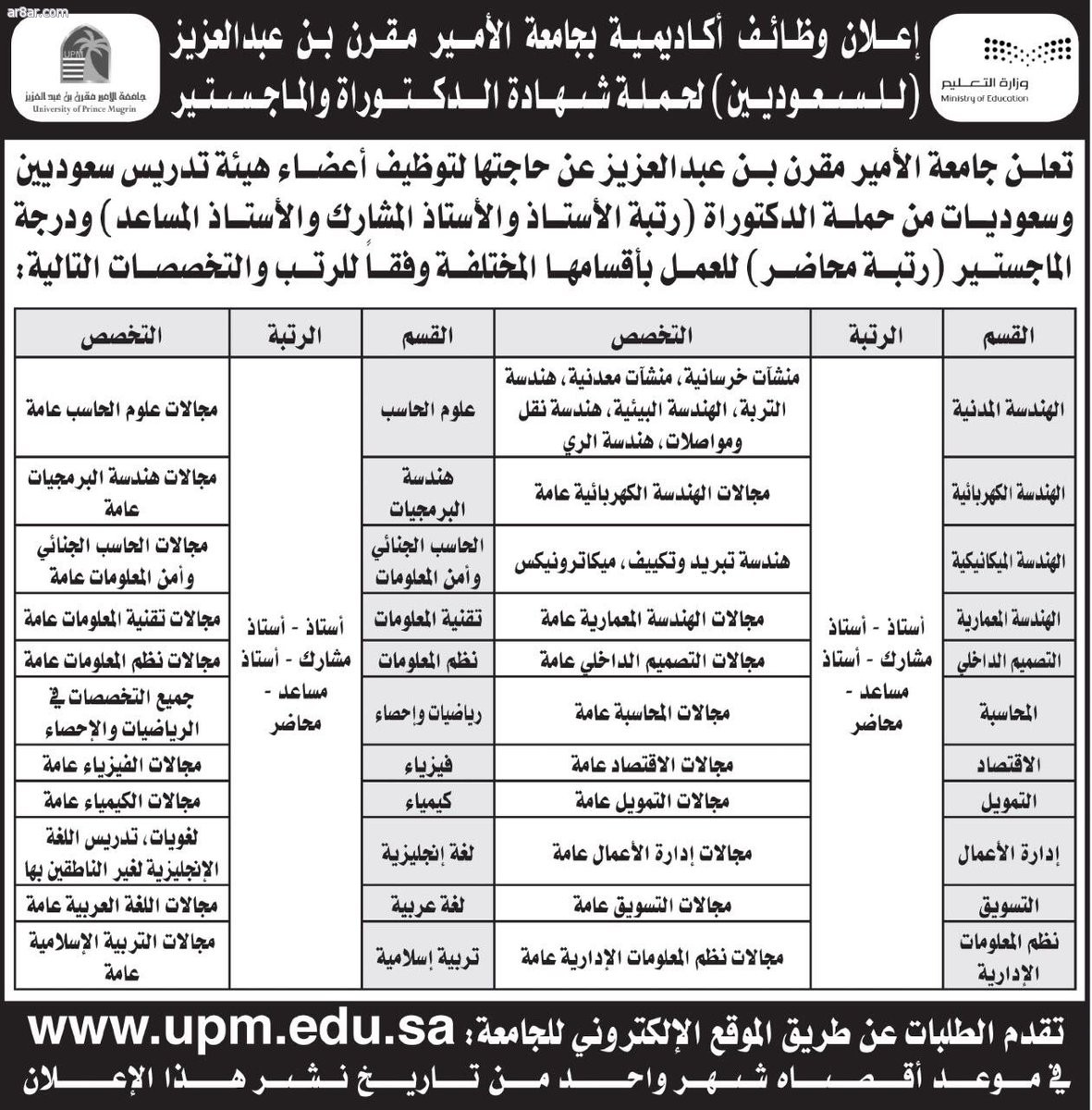 جامعة الامير مقرن وظائف اكاديمية في عدد من التخصصات