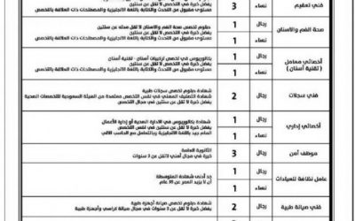 وظائف جامعة حائل 47 وظيفة نساء ورجال صحية وإدارية على التشغيل الذاتي