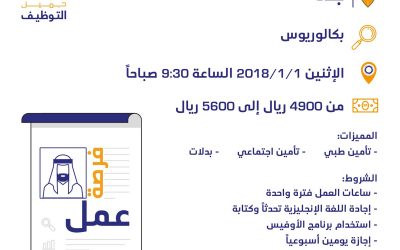 وظائف في جدة لحملة البكالوريوس إداري مشتريات