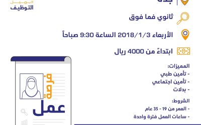 وظائف نسائيه في جدة ممثلة مبيعات  راتب 4000 ريال