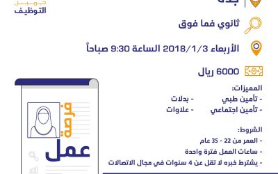 وظيفة اخصائية جودة اتصالات في جدة رواتب 6000 ريال