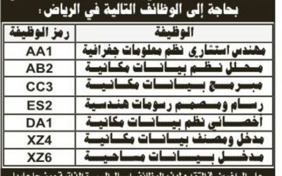 وظائف حاسب آلي مهندس ومحلل ومبرمج واخصائي نظم ورسام ومصمم ومدخلي بيانات