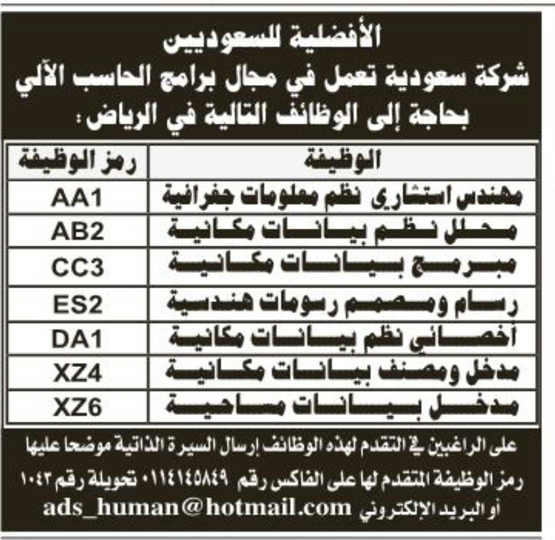 وظائف حاسب آلي مهندس ومحلل ومبرمج واخصائي نظم ورسام ومصمم ومدخلي بيانات