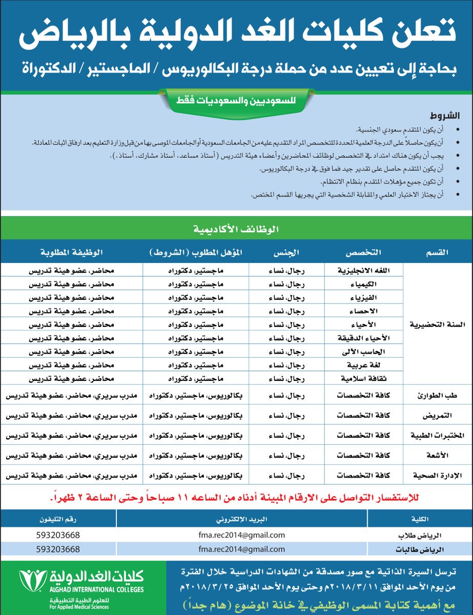 وظائف اكاديمية في كليات الغد لخريجي ماجستير بكالوريوس دكتوراة