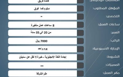 وظائف نسائية شركة سمارت لينك رواتب 5000 حتى 8000 ريال