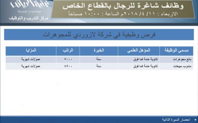 وظائف غرفة الرياض لحملة الثانوية رواتب 5000 ريال