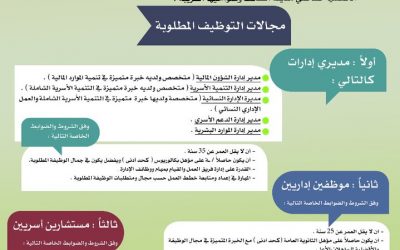 جمعية الزواج في الطائف وظائف إداريين ومدراء ومستشاريين اسريين وسكرتير إداري