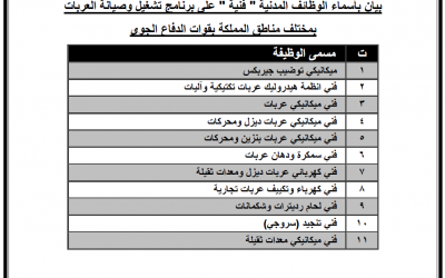 قوات الدفاع الجوي وظائف فنيين