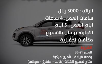 وظائف هرفي سائقي توصيل طلبات في اغلب المدن