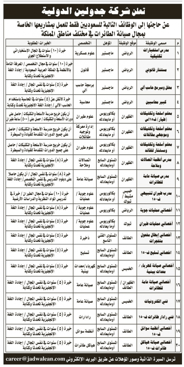 وظائف صيانة طائرات في الرياض الظهران خميس مشيط الطائف تبوك